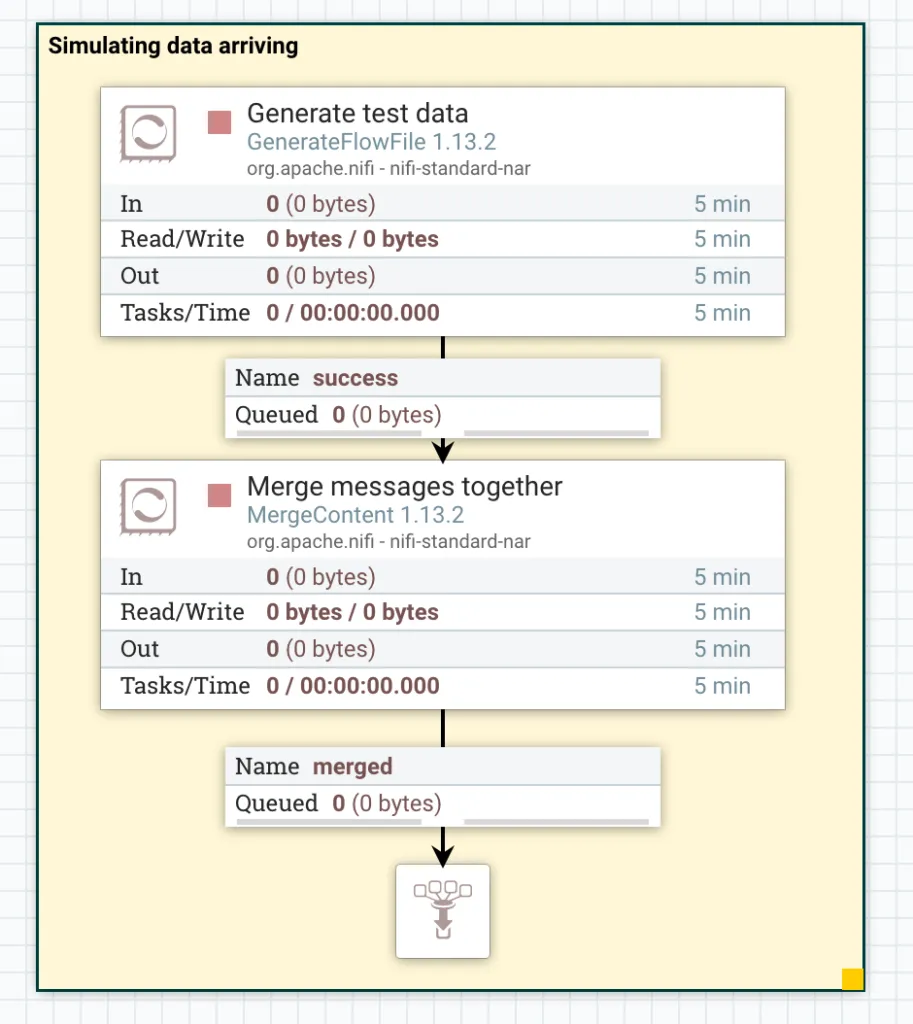 GenerateFlowFile and MergeContent connected